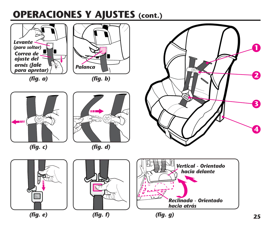 Graco 1758573, PD106974A manual Levante, Correa de ajuste del Arnés Jale para apretar, Palanca 