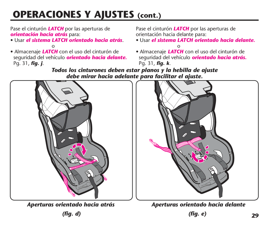 Graco 1758573, PD106974A manual Ss5SAR el sistema Latch orientado hacia atrás. o 