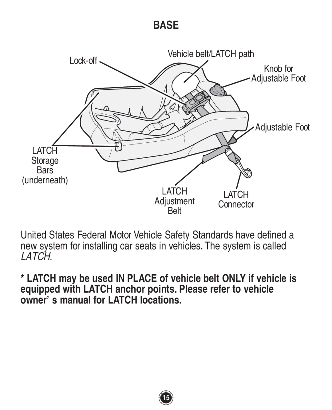 Graco 1749531, PD108195A owner manual Base 