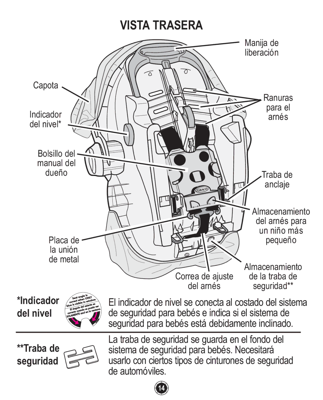 Graco PD108195A, 1749531 owner manual Vista Trasera 