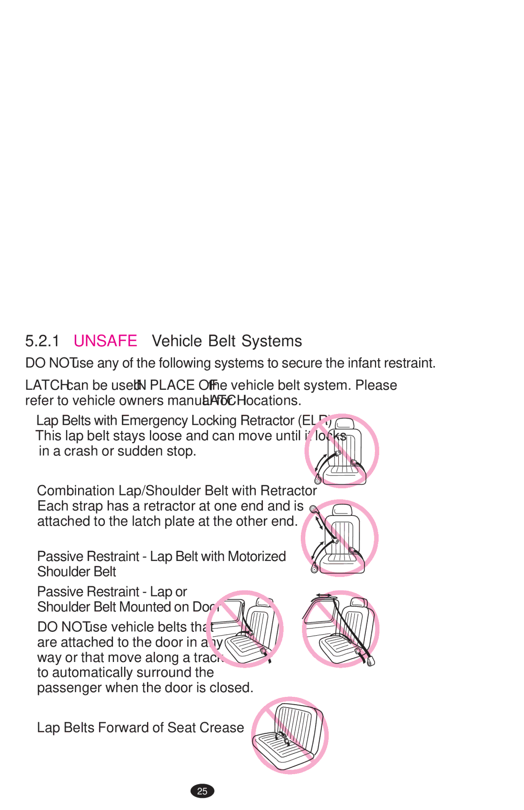 Graco PD108195A owner manual Unsafe Vehicle Belt Systems, Lap Belts Forward of Seat Crease 