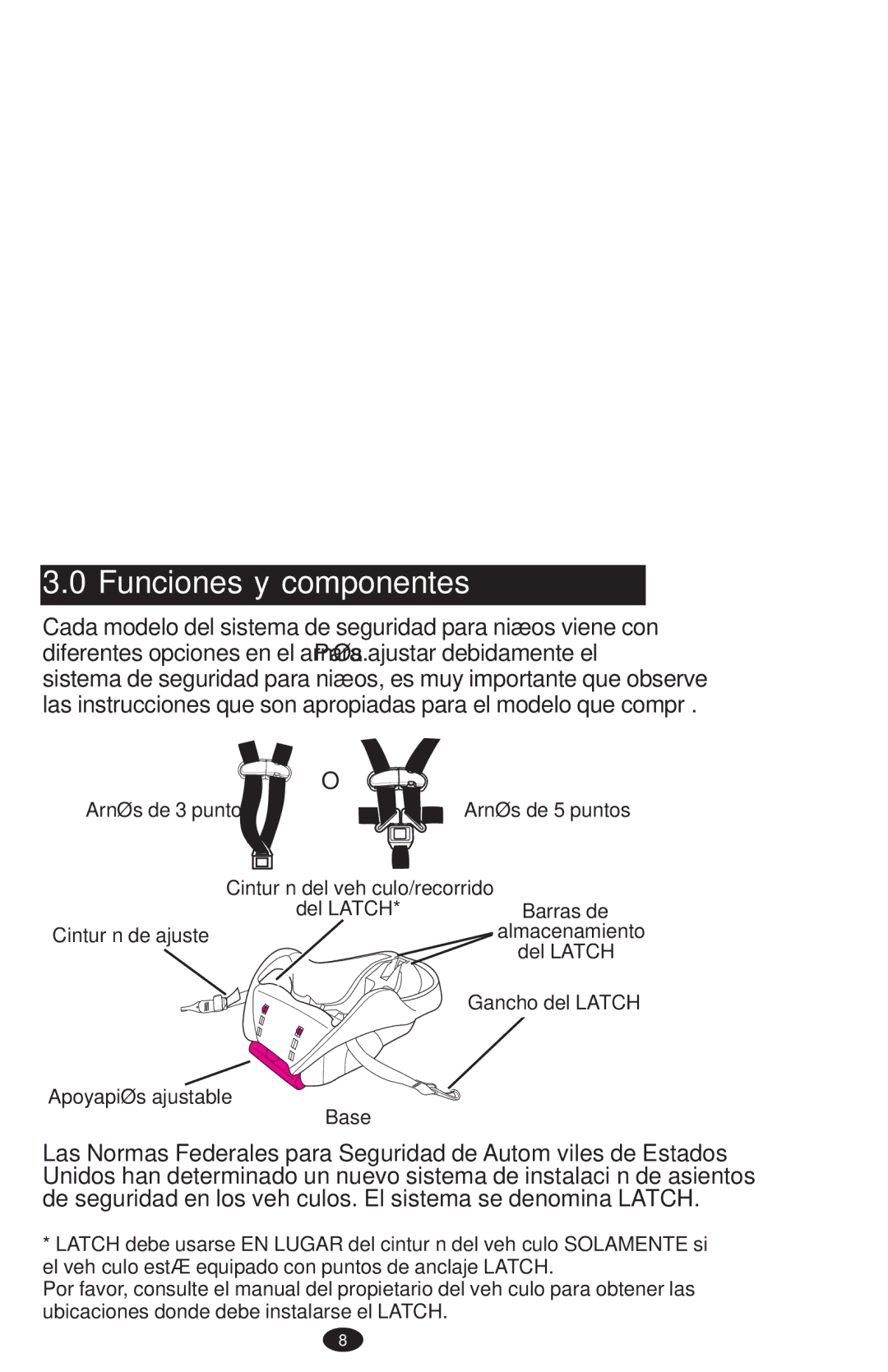 Graco PD108195A owner manual Funciones y componentes 