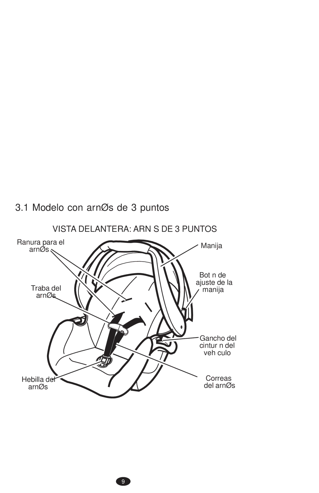Graco PD108195A owner manual Modelo con arnés de 3 puntos, Vista Delantera Arnés DE 3 Puntos 