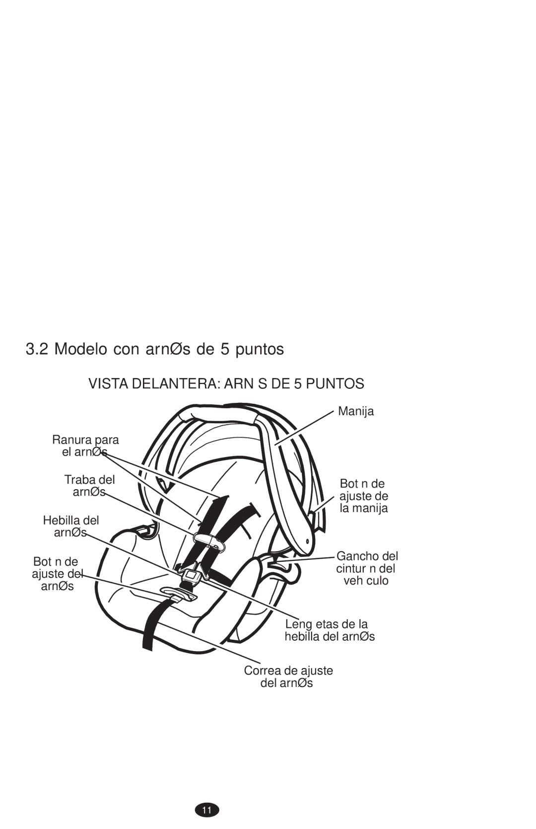 Graco PD108195A owner manual Modelo con arnés de 5 puntos, Vista Delantera Arnés DE 5 Puntos 