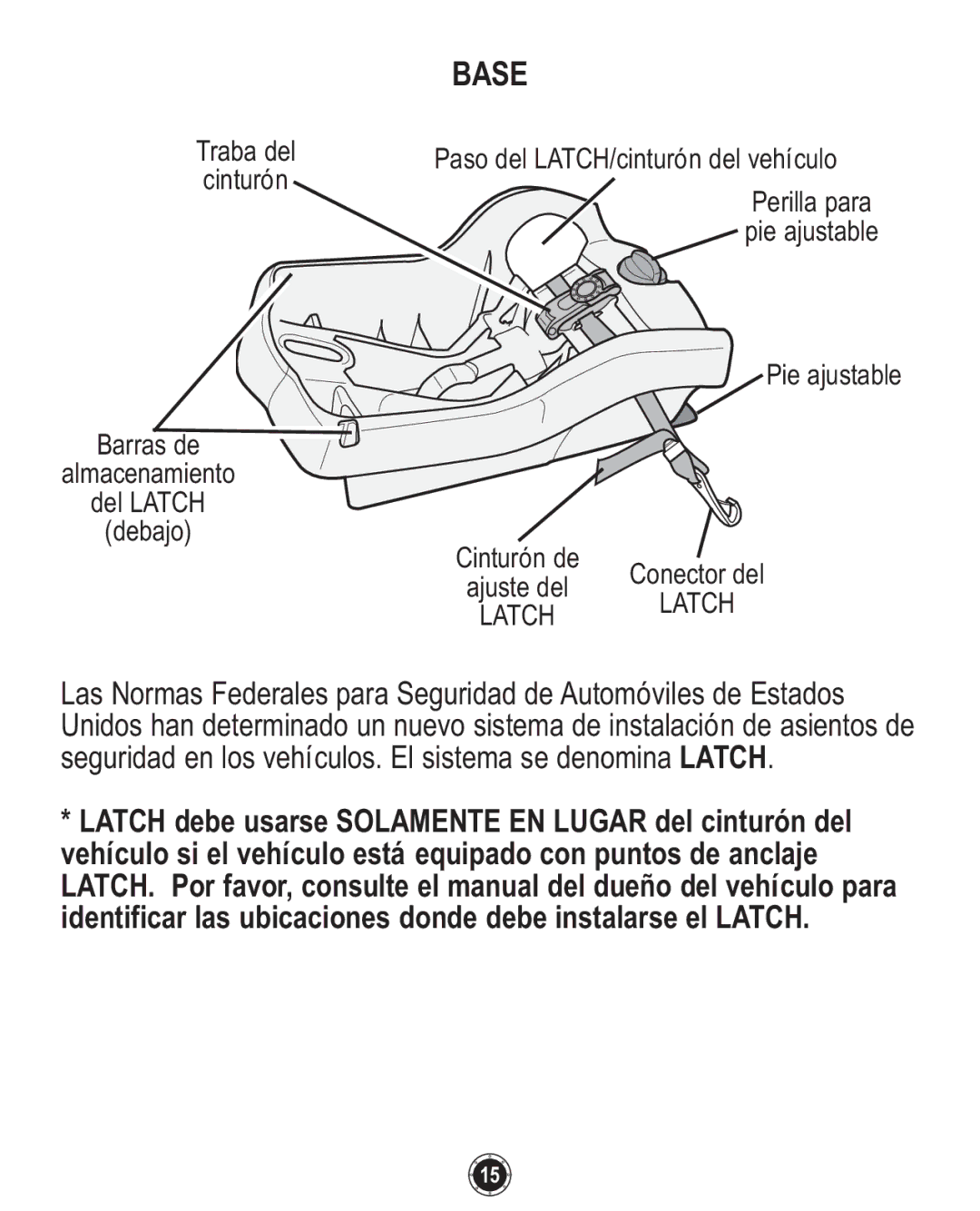 Graco 1753039, PD108602A owner manual Base 