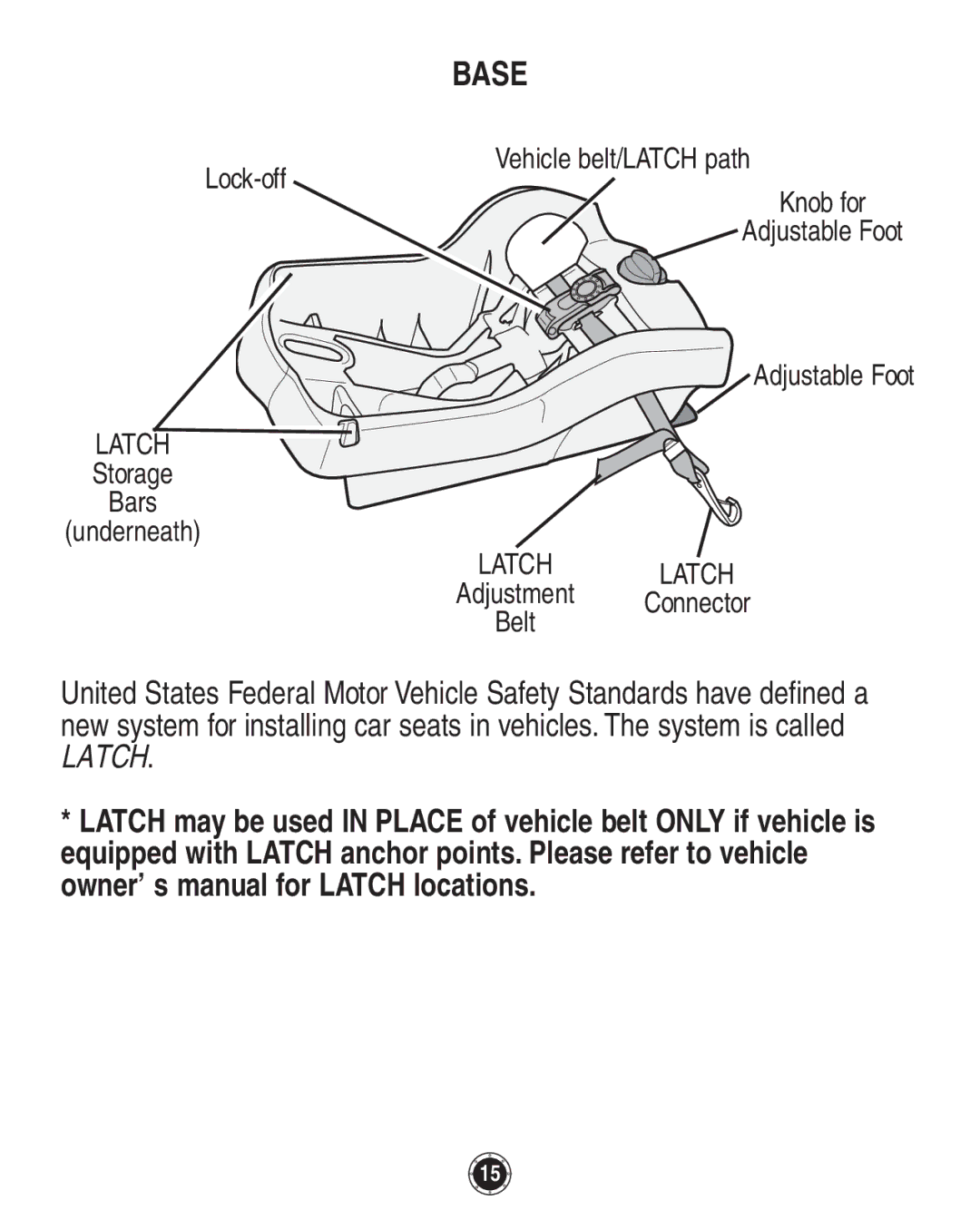 Graco 1753039, PD108602A owner manual Base 