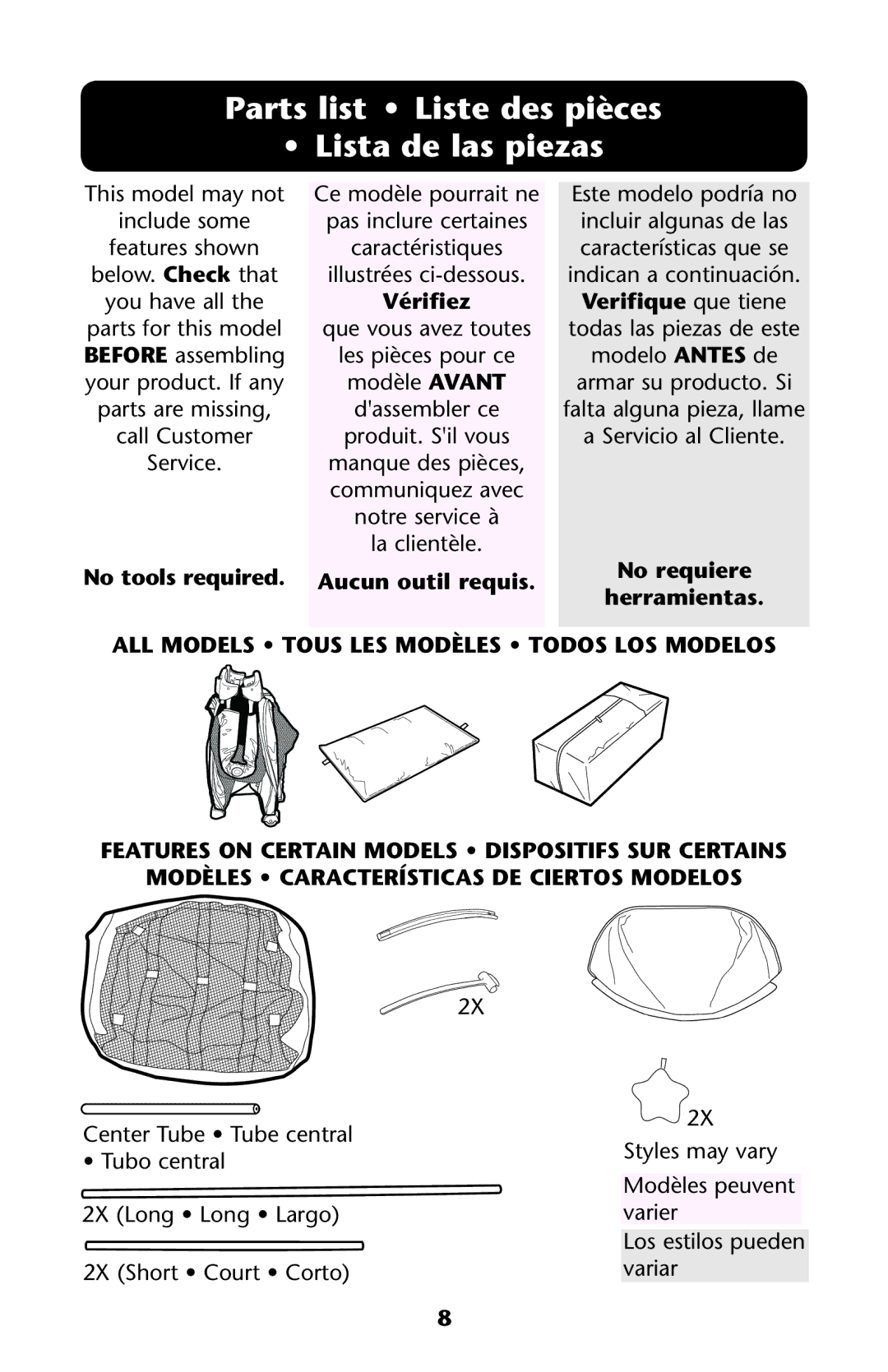 Graco PD114224B, 1757431 manual 0ARTSRLIST ss ,ISTESDESEPIÒCES Ss ,ISTASDE Lasapiezas, Vérifiez, Varier, Variar 