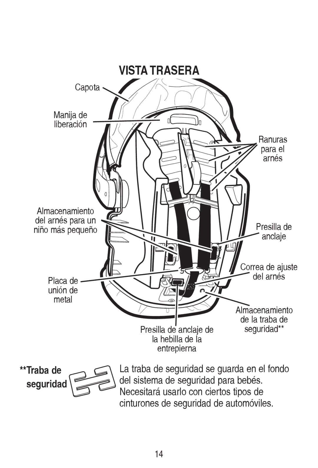 Graco PD115793C manual 67$75$65$, Dsrwd, Phwdo 5DQXUDV, Dqfodmh RUUHDGHDMXVWH 