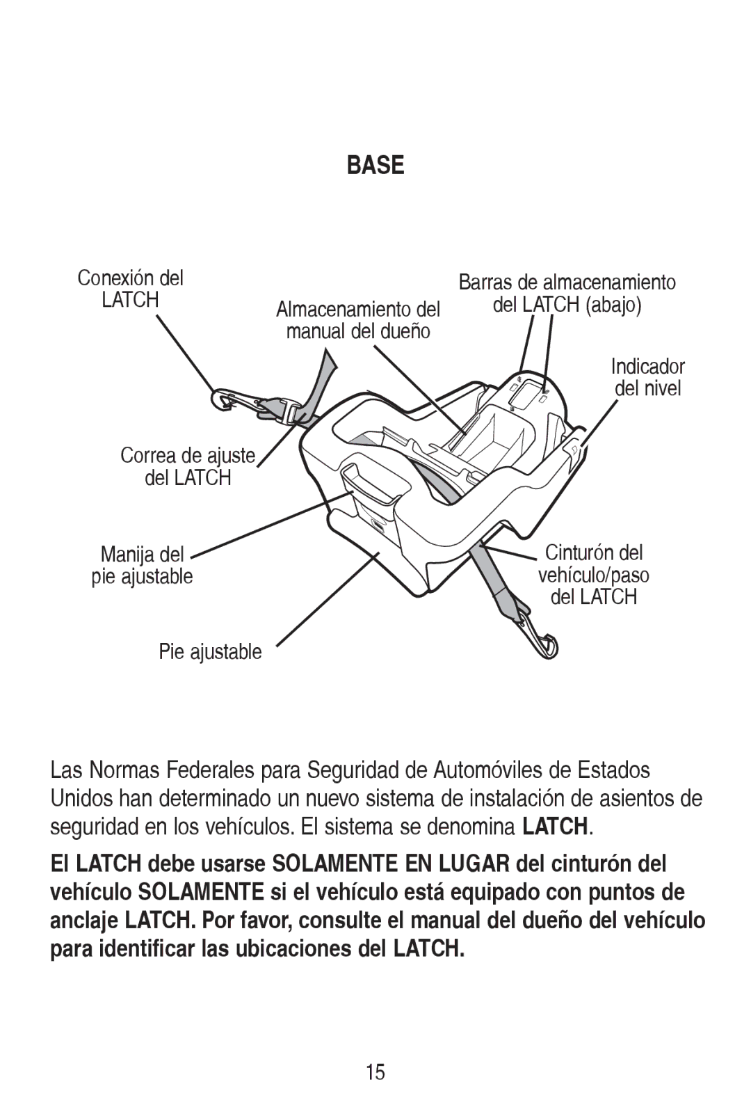 Graco PD115793C manual GHO/$7&+, 3LHDMXVWDEOH 