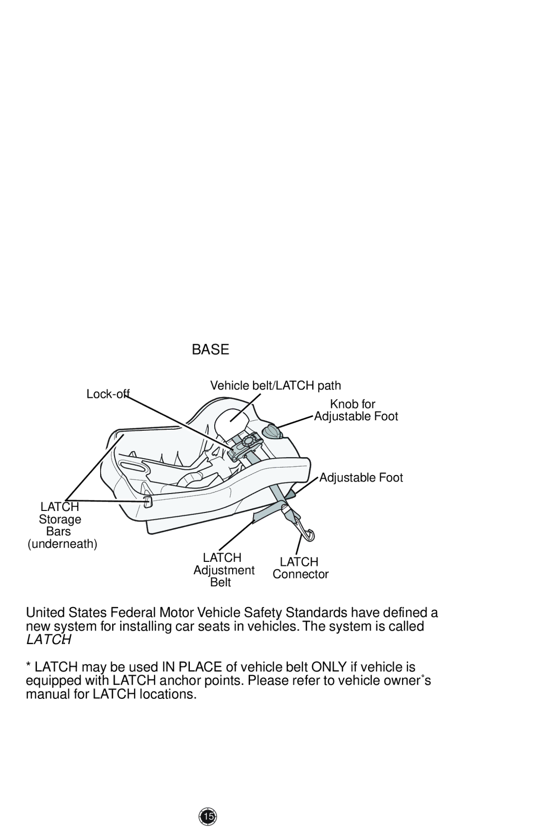 Graco PD117254A, 1772343, 1759703 manual Base 