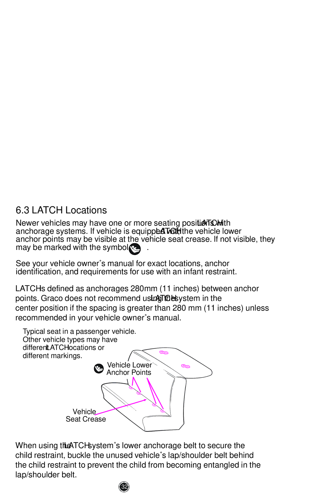 Graco 1759703, PD117254A, 1772343 manual Latch Locations 