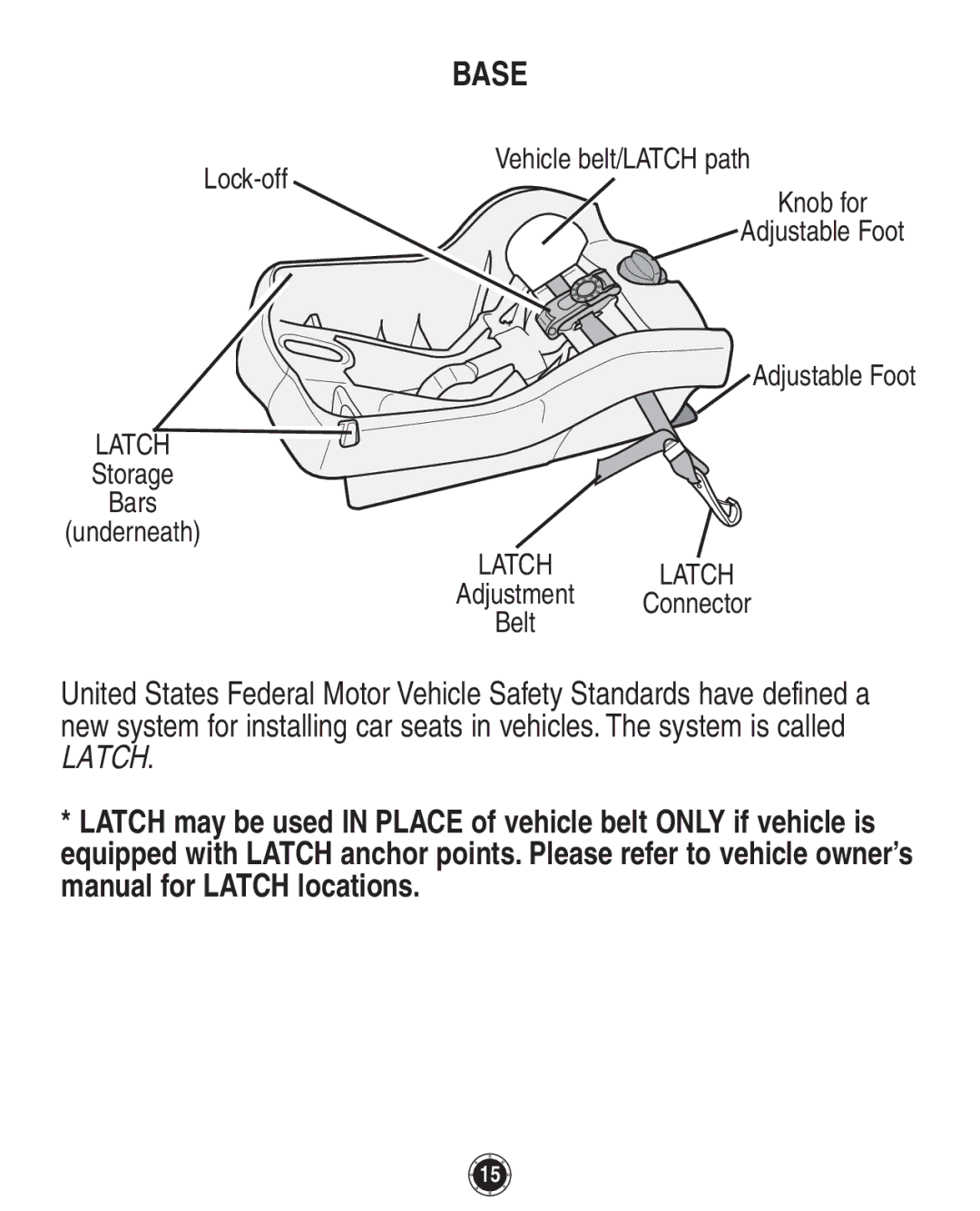 Graco PD117254B owner manual Base 