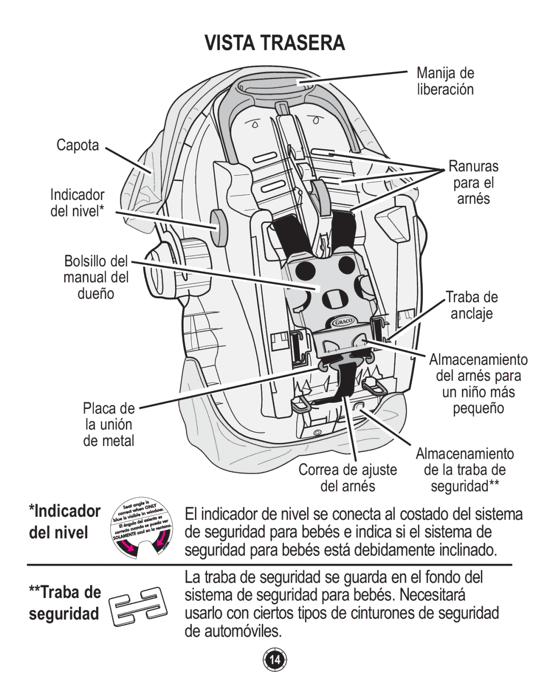 Graco PD117254B owner manual Vista Trasera 