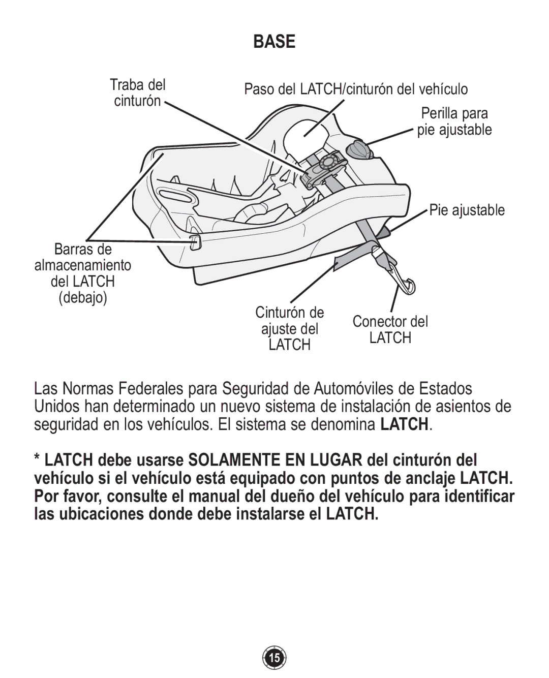 Graco PD117254B owner manual Base 