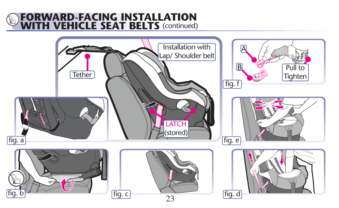 Graco 1756269, PD117812A, 1773713, 1757084, 1756268, 1765438 FORWARD-FACING Installation With Vehicle Seat Belts , Stored 