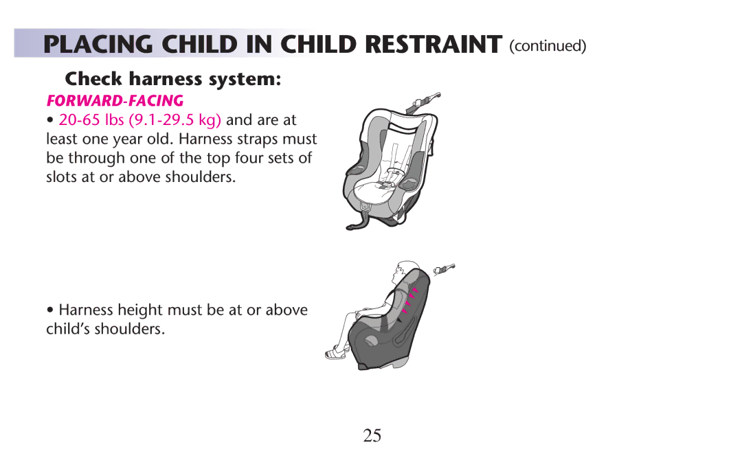 Graco 1756268, PD117812A, 65, 1773713, 1756269, 1757084 Placing Child in Child Restraint , Slotsoat or Above SHOULDERS 