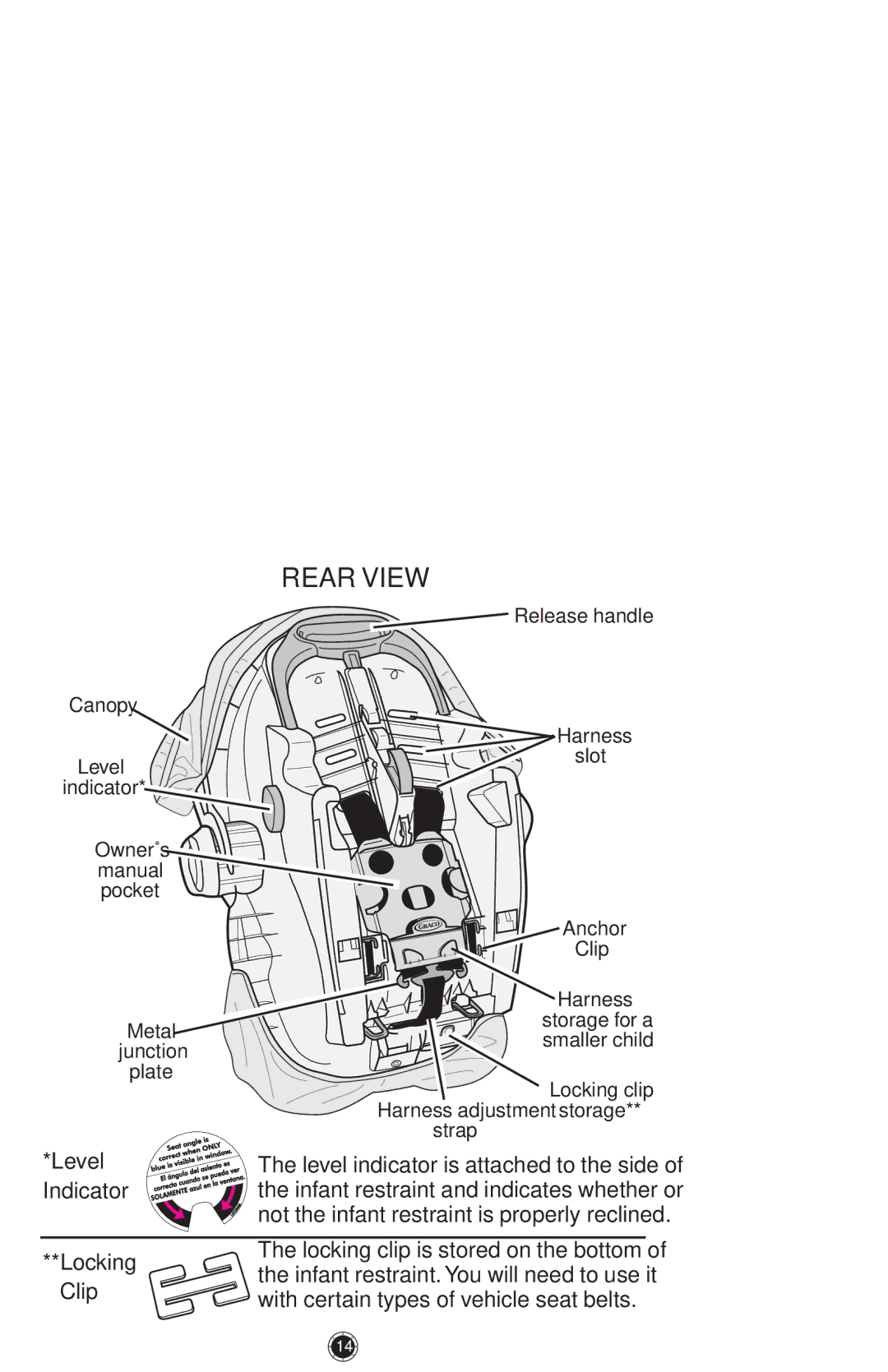 Graco PD120916A, 1764042 owner manual Locking, Clip 