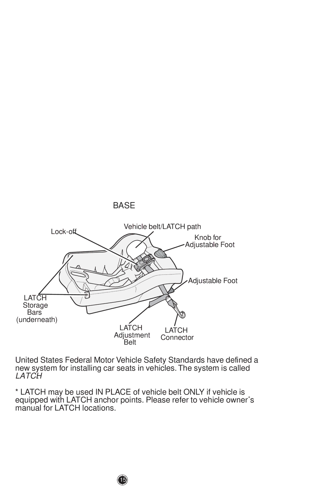 Graco 1764042, PD120916A owner manual Base 