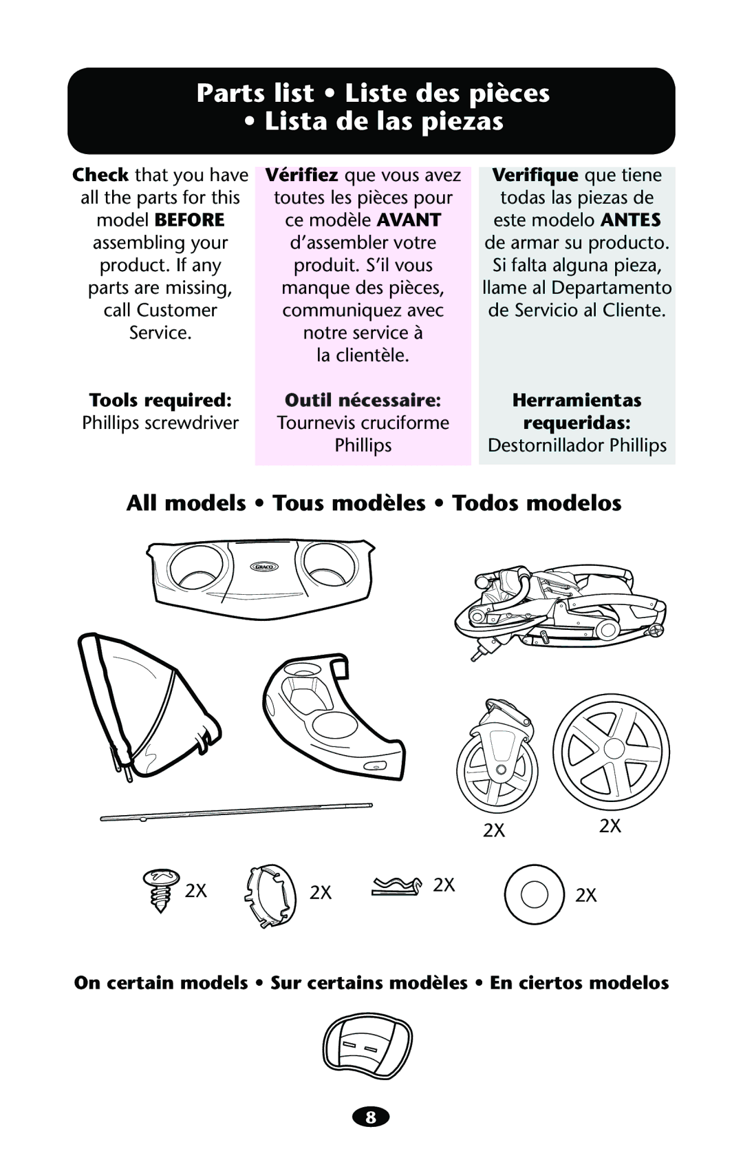 Graco PD121152B 1/11 owner manual Parts list Liste des pièces Lista de las piezas, Veriﬁque que tiene 