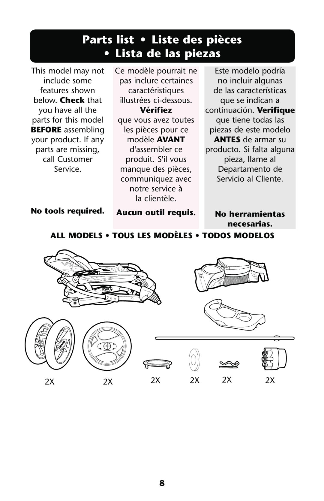 Graco PD137548A owner manual Parts list Liste des pièces Lista de las piezas 