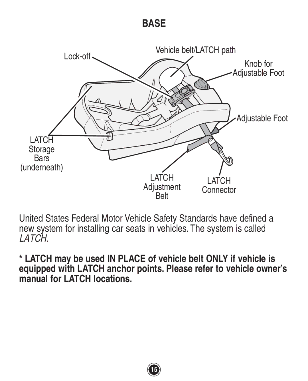 Graco PD137548B owner manual Base 