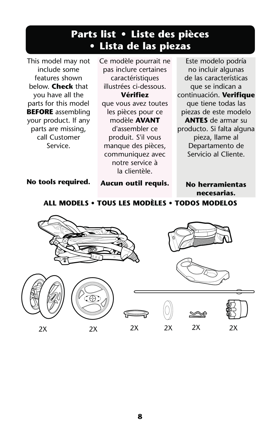 Graco PD137548B owner manual Parts list Liste des pièces Lista de las piezas, Vérifiez 