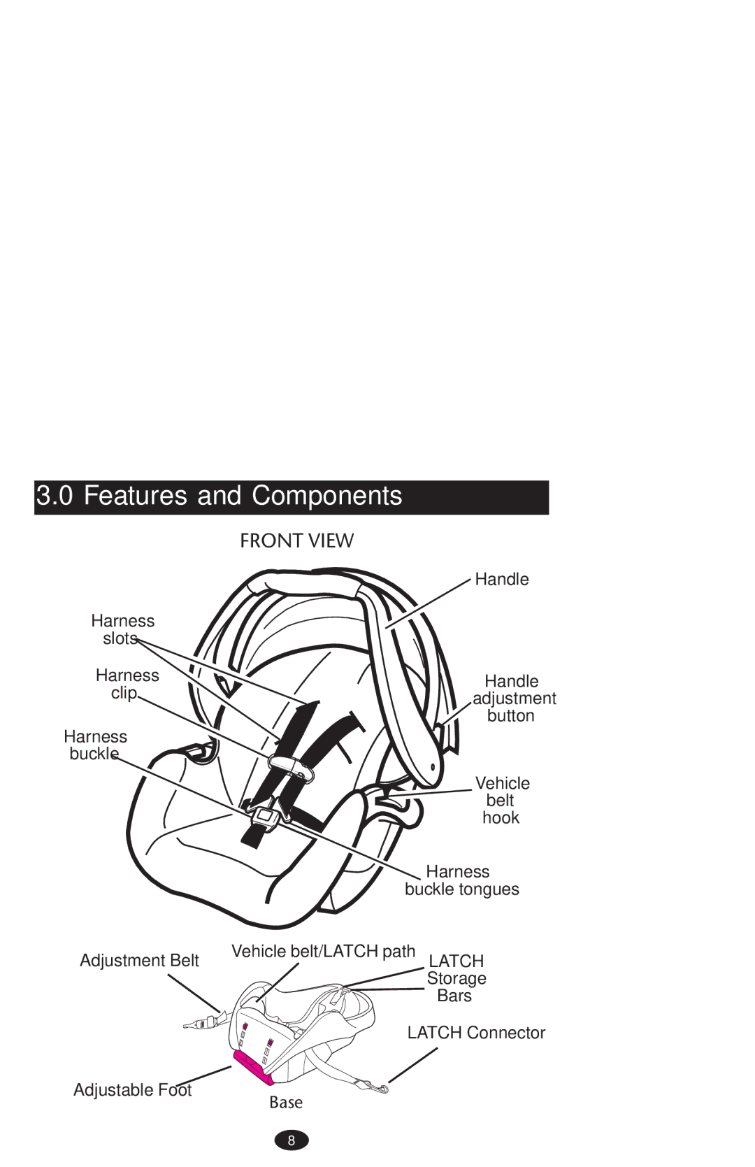 Graco PD152642A 6/10 owner manual Features and Components, Front View 