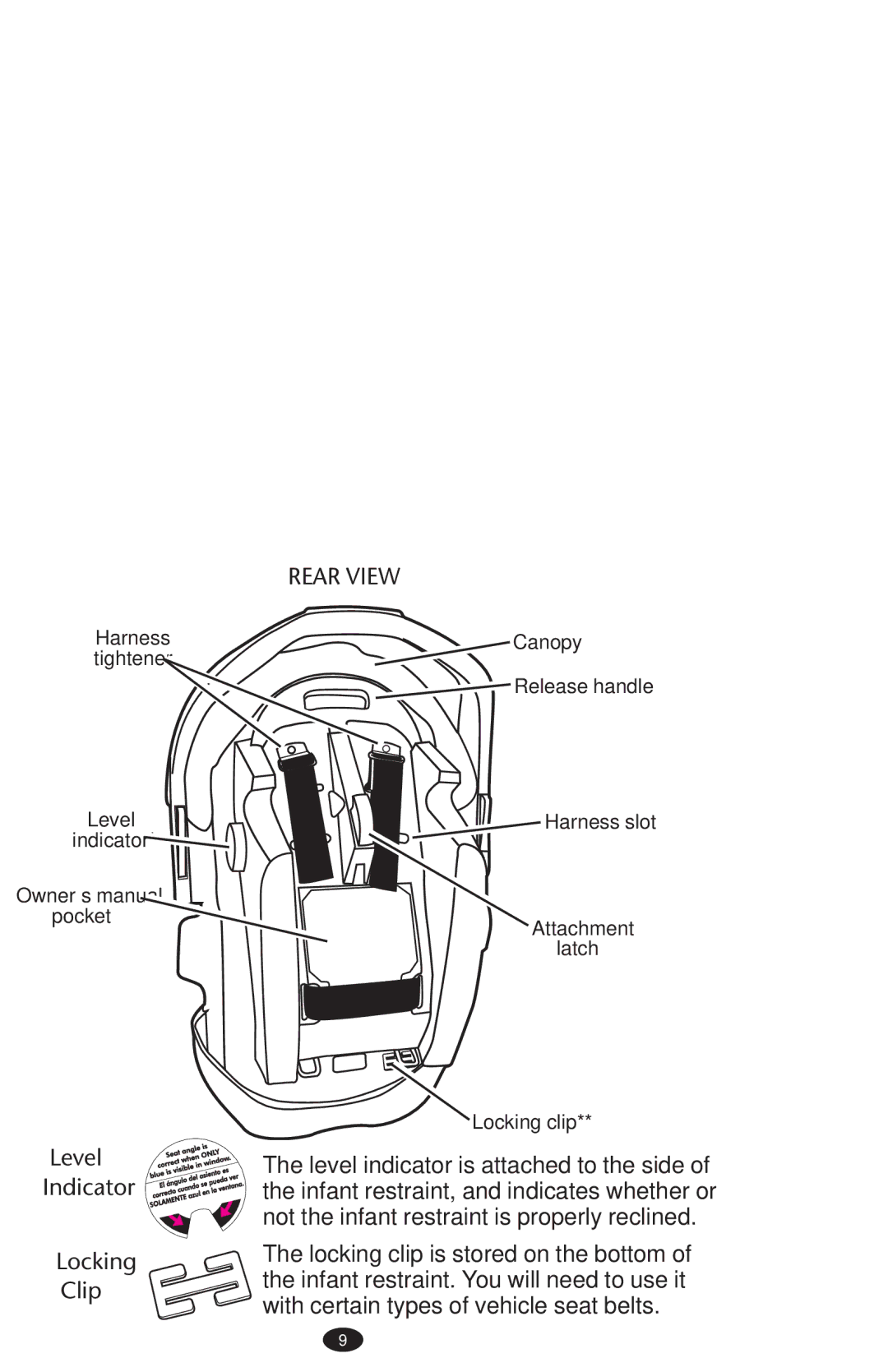 Graco PD152642A 6/10 owner manual Level Indicator Locking Clip, Rear View 