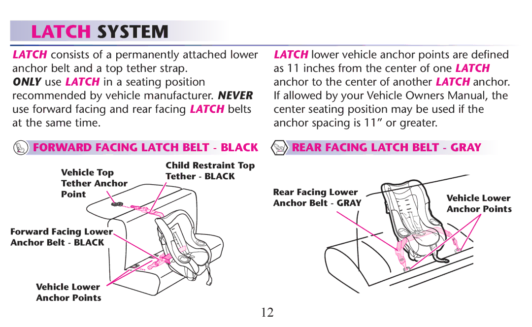 Graco PD156938B owner manual Latch System 