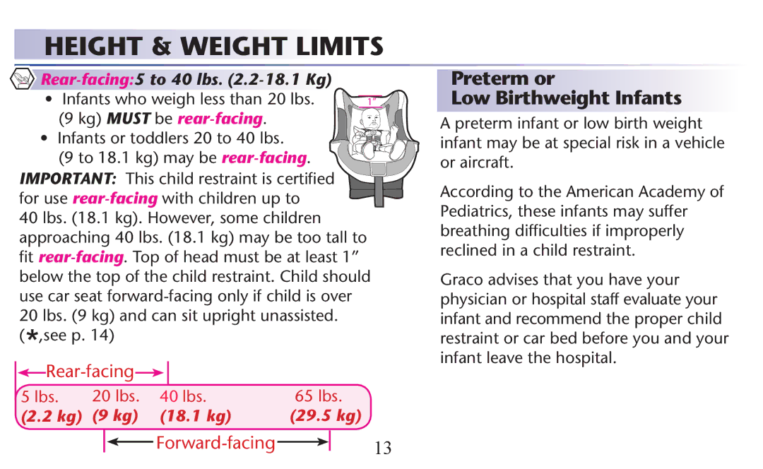 Graco PD156938B owner manual Height & Weight Limits, Preterm or Low Birthweight Infants 