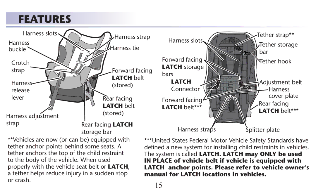 Graco PD156938B owner manual Features, Latch 