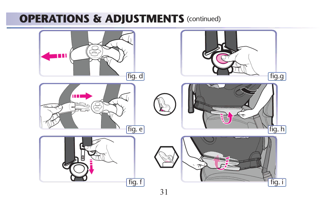 Graco PD156938B owner manual ﬁg. d ﬁg.g ﬁg. e ﬁg. h ﬁg. f 