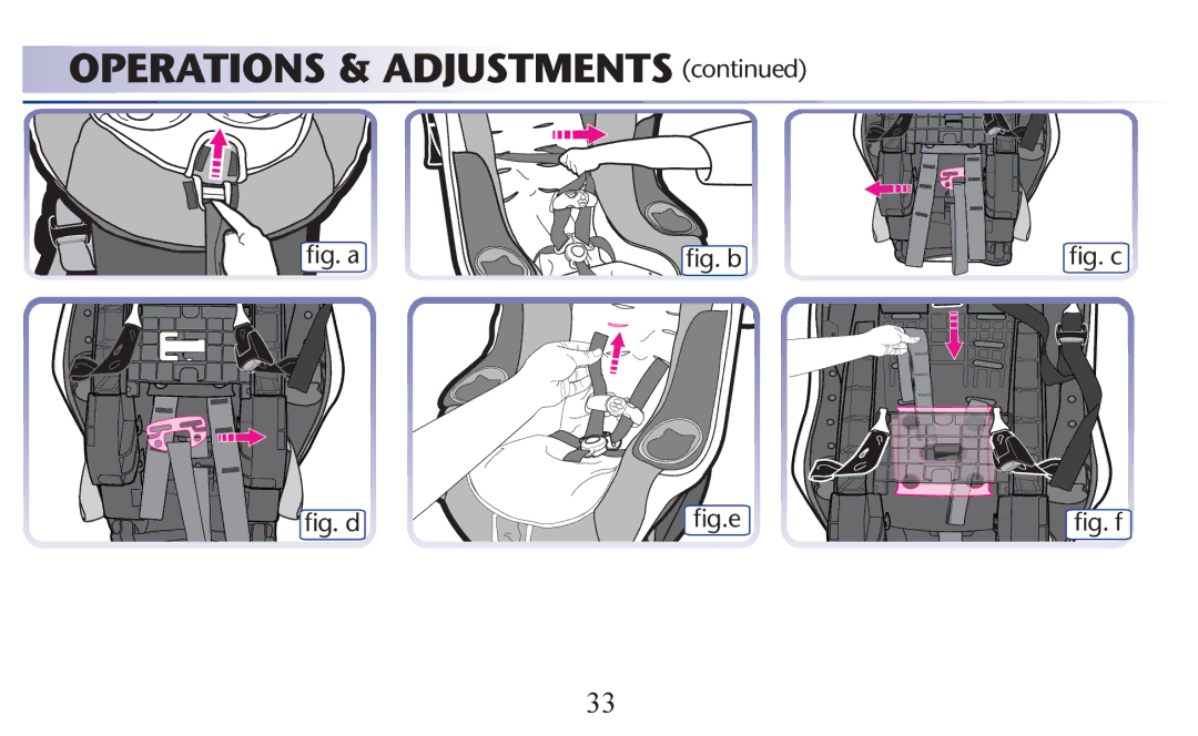 Graco PD156938B owner manual ﬁg. d ﬁg.e ﬁg. f 