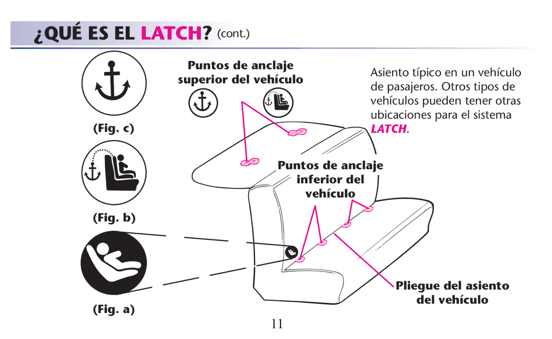 Graco PD156938B owner manual ¿Qué Es El Latch? 