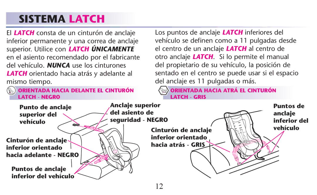 Graco PD156938B owner manual Sistema Latch 