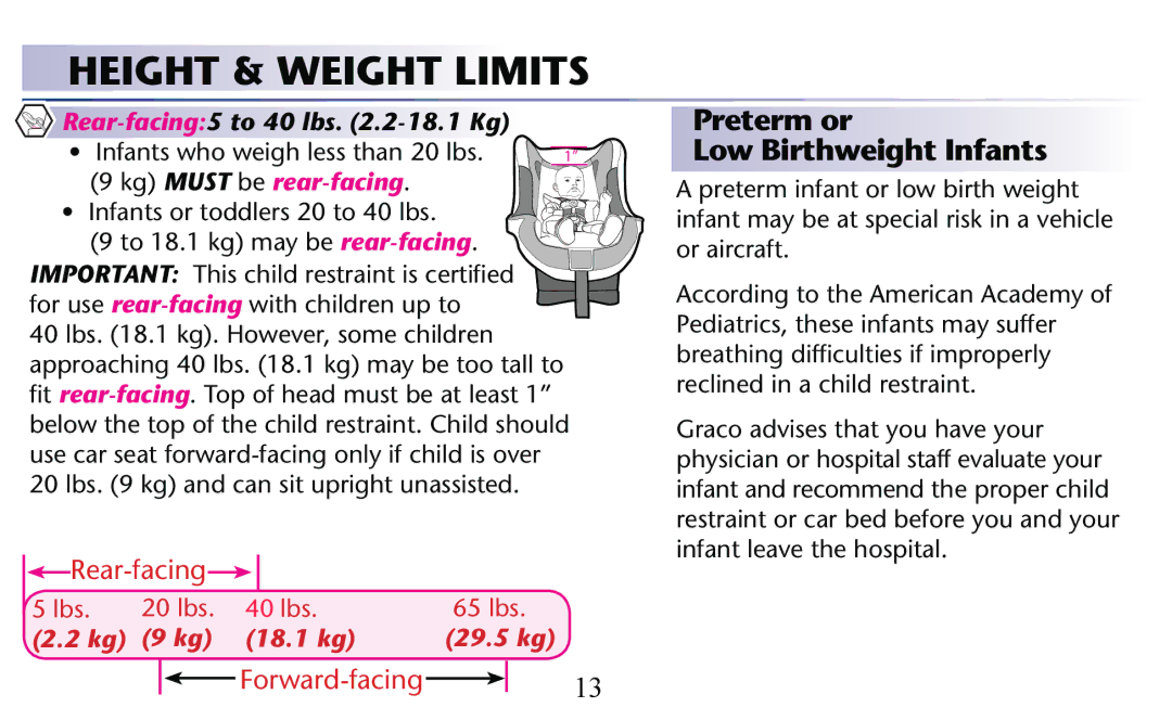 Graco PD156938C owner manual Height & Weight Limits, Preterm or Low Birthweight Infants 