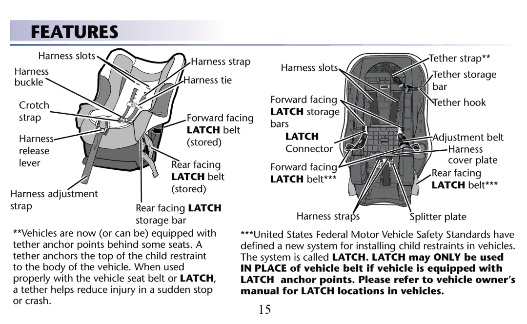 Graco PD156938C owner manual Features, Latch 