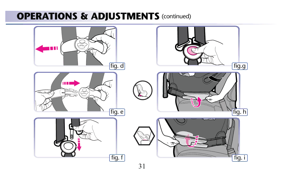 Graco PD156938C owner manual ﬁg. d ﬁg.g ﬁg. e ﬁg. h ﬁg. f 