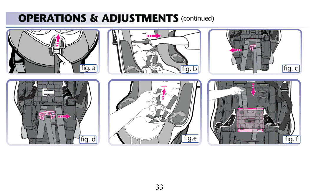 Graco PD156938C owner manual ﬁg. d ﬁg.e ﬁg. f 