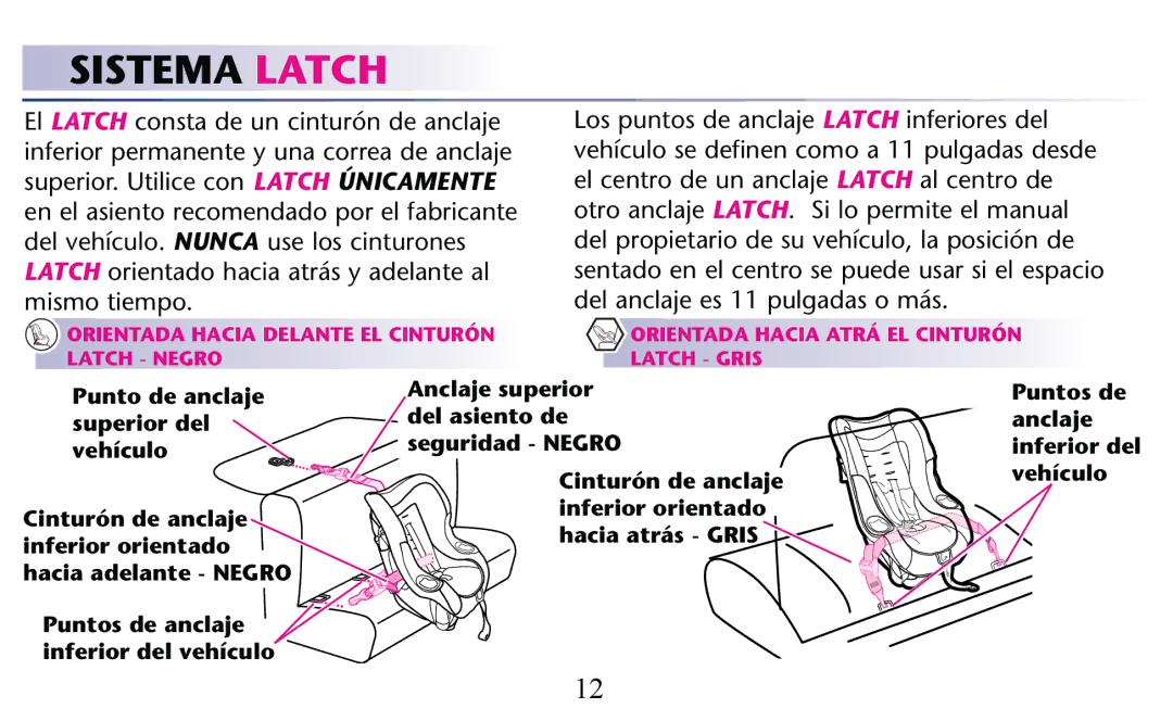 Graco PD156938C owner manual Sistema Latch 