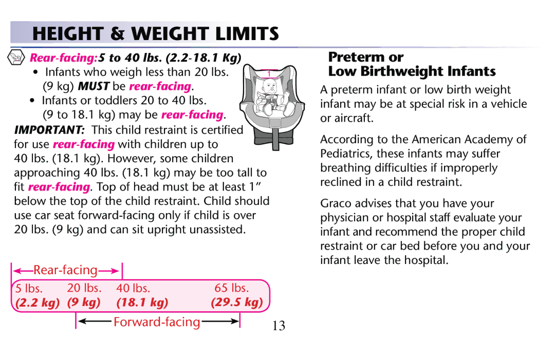 Graco PD156938D owner manual Height & Weight Limits, Preterm or Low Birthweight Infants,  to  KG MAY BE rear-facing 