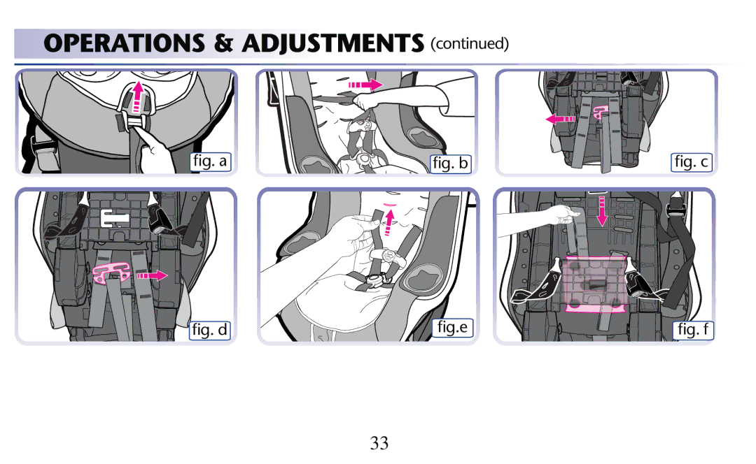 Graco PD156938D owner manual LgGa LgGb, LgGd LgE 