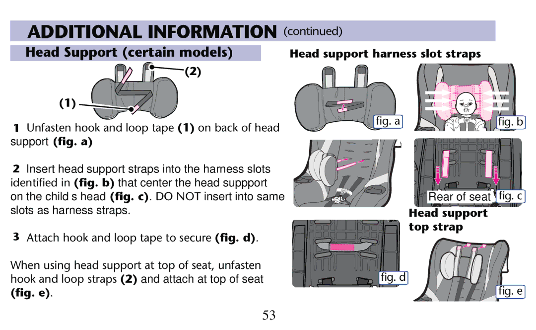 Graco PD156938D owner manual LgGd LgGe 