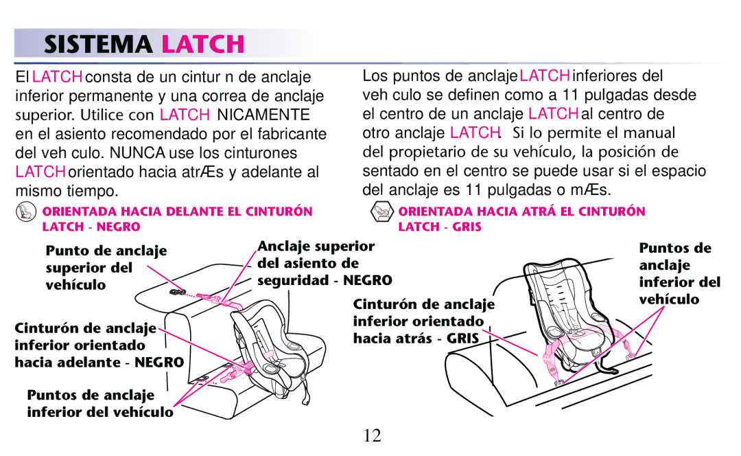 Graco PD156938D owner manual Sistema Latch 