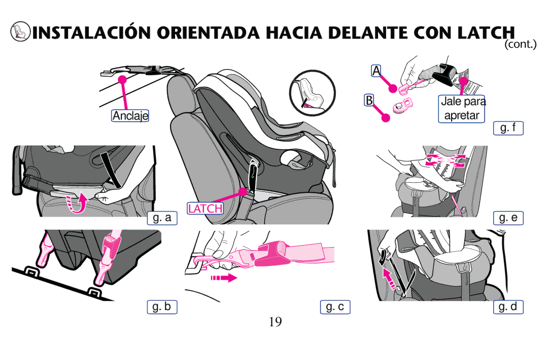 Graco PD156938D owner manual ﬁg. f ﬁg. a ﬁg. e ﬁg. b ﬁg. c ﬁg. d 