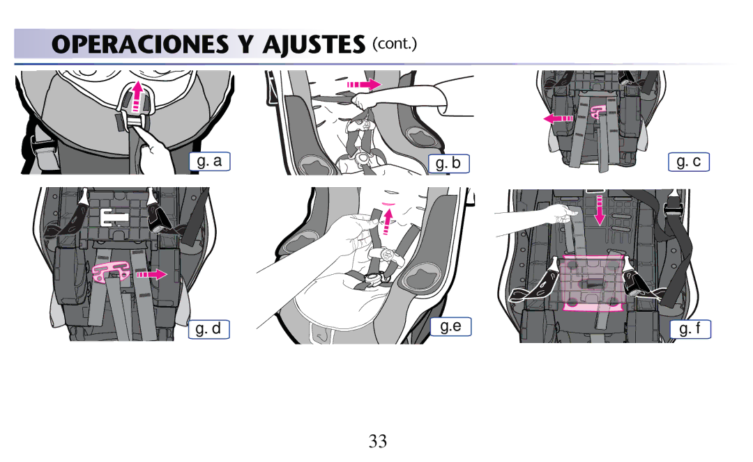 Graco PD156938D owner manual ﬁg. a ﬁg. b, ﬁg. d ﬁg.e ﬁg. f 