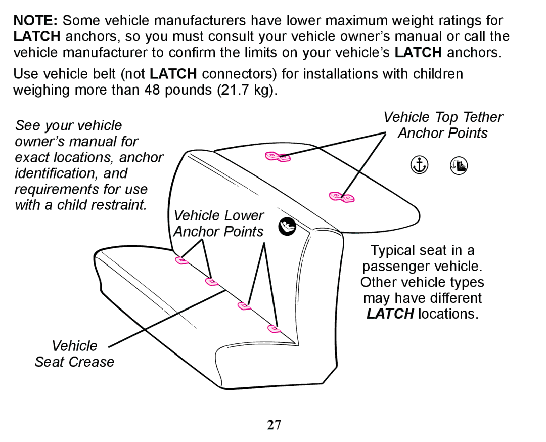 Graco PD158114A manual Pd\KdyhGliihuhqw $TchOrfdwlrqv, SlfdoVhdwLqD SdvvhqjhuYhklfoh, 2WKHUYHKLFOHW\SHV 