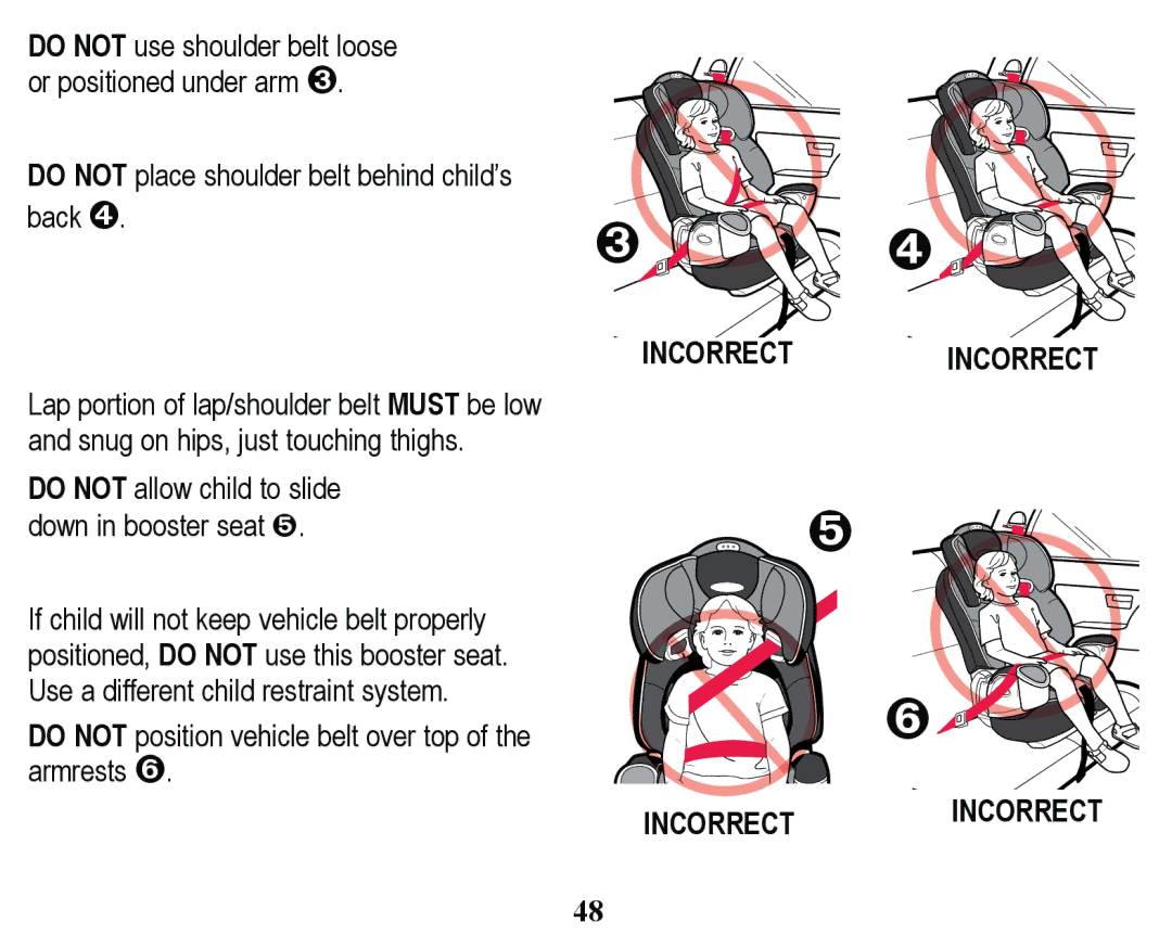 Graco PD158114A manual 255&7,1&255&7, 127XVHVKRXOGHUEHOWORRVH  RUSRVLWLRQHGXQGHUDUP› 