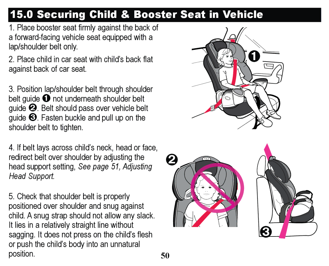 Graco PD158114A manual OdsVkrxoghuEhowRqo\, VkrxoghuEhowWrWljkwhq, &KhfnWkdwVkrxoghuEhowLvSurshuo\ 