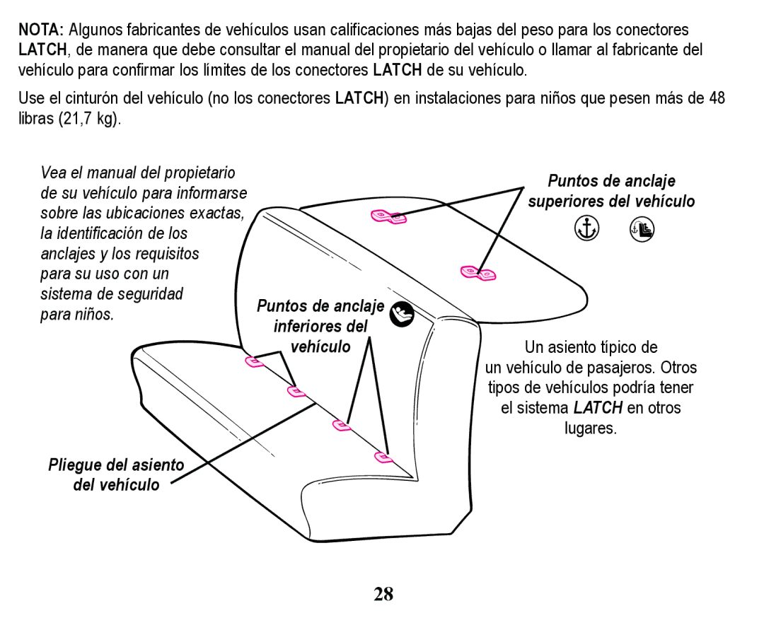 Graco PD158114A manual 3XQWRVGHDQFODMH, HOVLVWHPD/$7&+HQRWURV OXJDUHV 